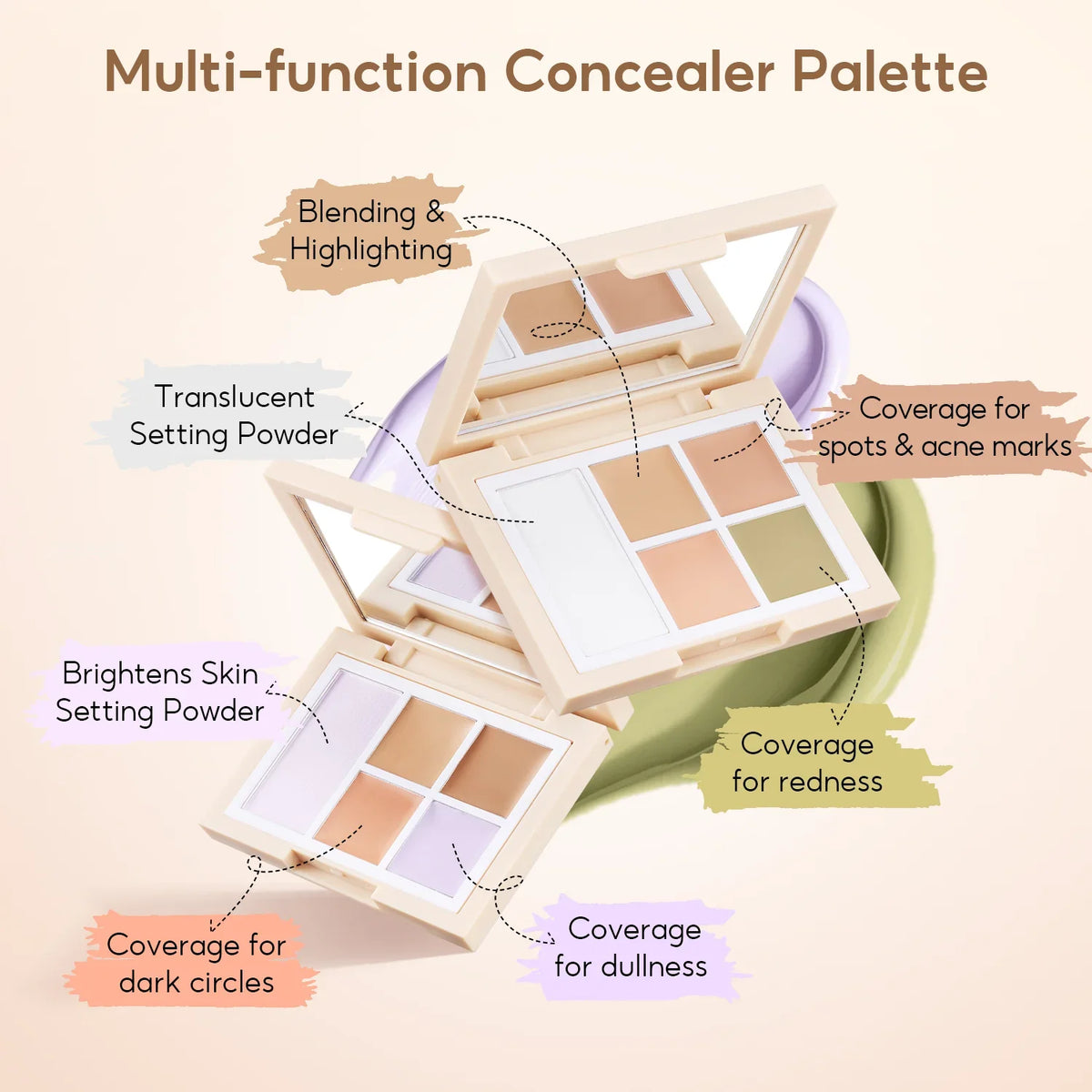 FelinWel Color Corrector & Setting Powder Palette – 12H Crease-Proof Wear