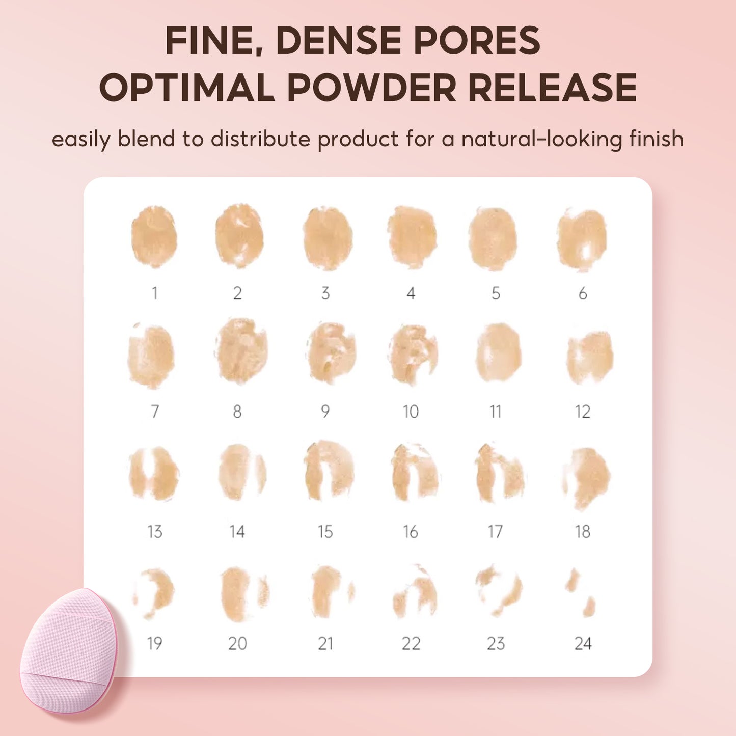 FelinWel Mini Size Finger Puff Set, Face Concealer Foundation Detail Powder Puff