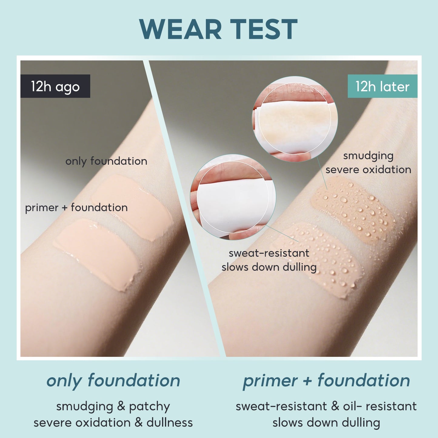 FelinWel - Makeup Primer with Good Grip Power, Skinfriendly Ingredients, Hydration Boost, Grip Makeup, Oil Control, Long Lasting, Lightweight, 30ml