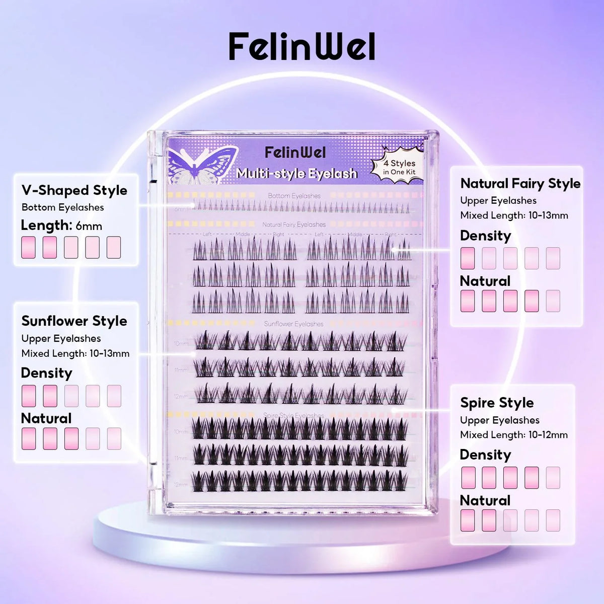 FelinWel 154-Pcs DIY Cluster Lash Kit – 4 Styles, Natural to Mega