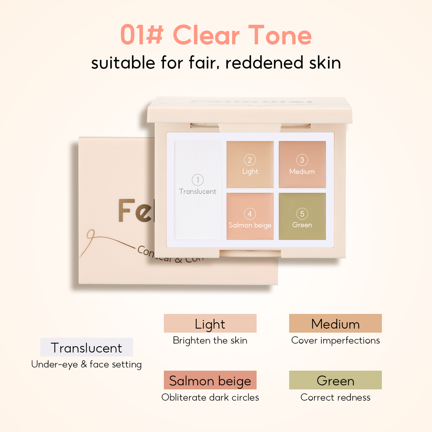 FelinWel Color Corrector Palette for Dark Circles, Redness & Blemishes, Creamy Concealer + Setting Powder with Hydrating Ingredients, 12H Crease-Proof Wear