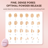FelinWel Mini Finger Puff Set – Precision Concealer & Foundation Detail Sponge