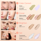 FelinWel Color Corrector Palette for Dark Circles, Redness & Blemishes, Creamy Concealer + Setting Powder with Hydrating Ingredients, 12H Crease-Proof Wear
