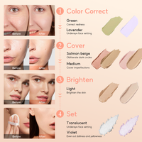FelinWel Color Corrector + Setting Powder Palette for Dark Circles, Redness & Blemishes