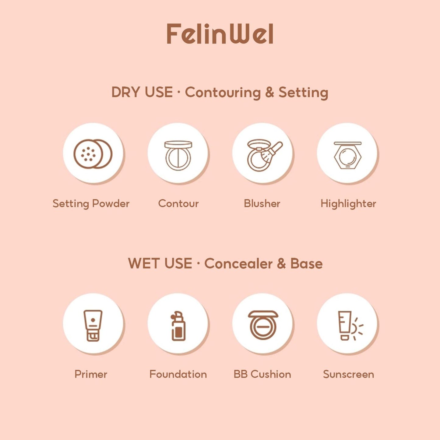 FelinWel Powder Puff Set, Leather Texture Multifunctional Air Cushion Sponge, Wet/Dry Dual-Use